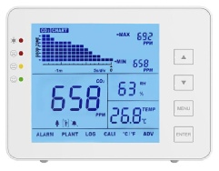 Instrument de mesure de la qualité de l’air en milieu confiné